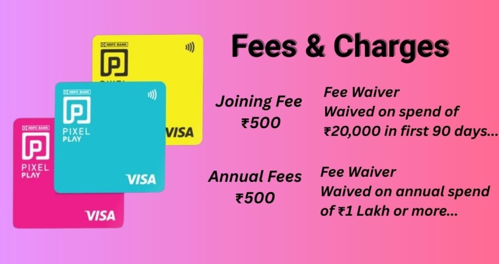 Graphic showing HDFC Bank Pixel Play credit card fees. Joining fee is ₹500 (waived on ₹20,000 spend in 90 days) and annual fee is ₹500 (waived on ₹1 Lakh annual spend).
Why choose HDFC Pixel Play Credit Card in 2026?