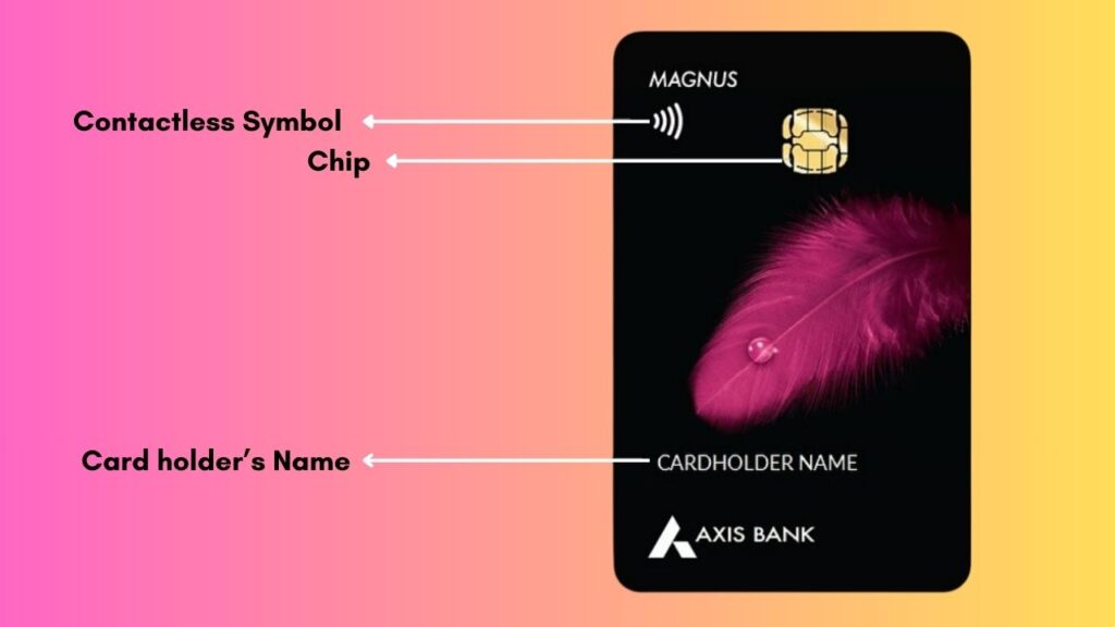 Axis Magnus Credit Card